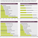 barcharts workplace stress health impact